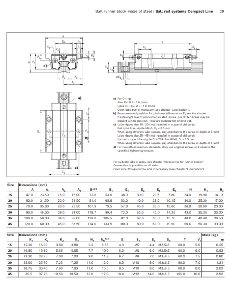 Thông số kỹ thuật con trượt REXROTH FLS R205B