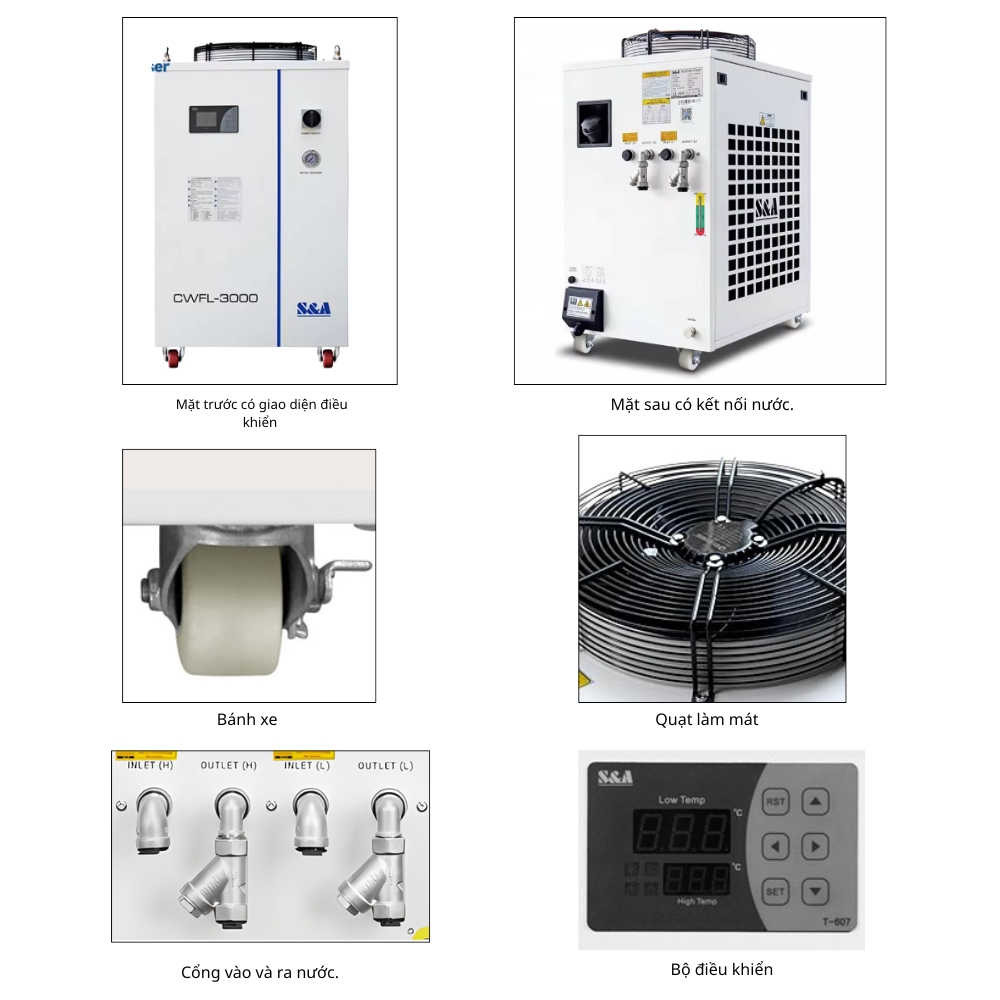 Cấu tạo máy lạnh chiller 1500W chiller 3000W