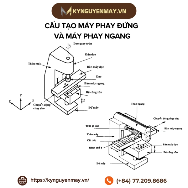 cấu tạo máy phay đứng và máy phay ngang