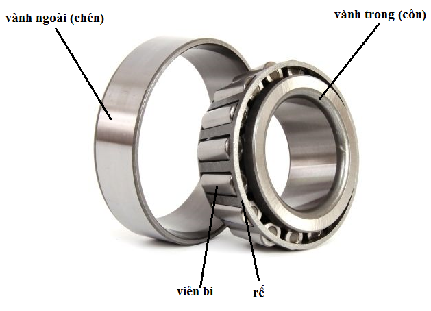 Cấu tạo vòng bi bạc đạn côn