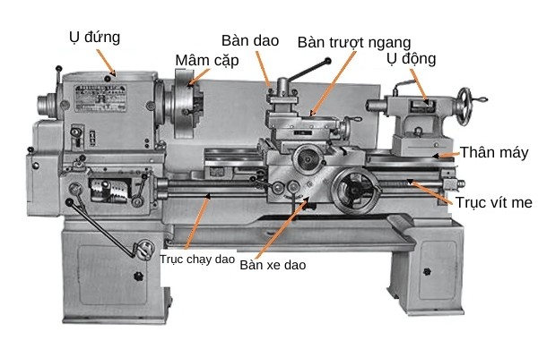 Cấu tạo máy tiện cơ