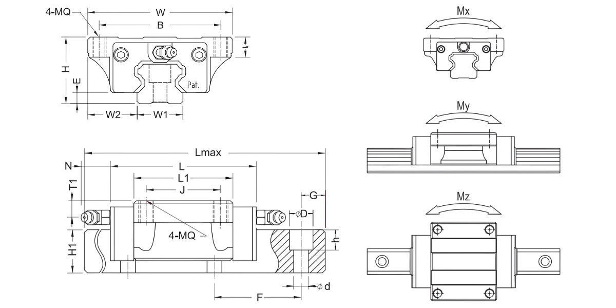 Thông số kỹ thuật con trượt dẫn hướng ABBA BRC25A0