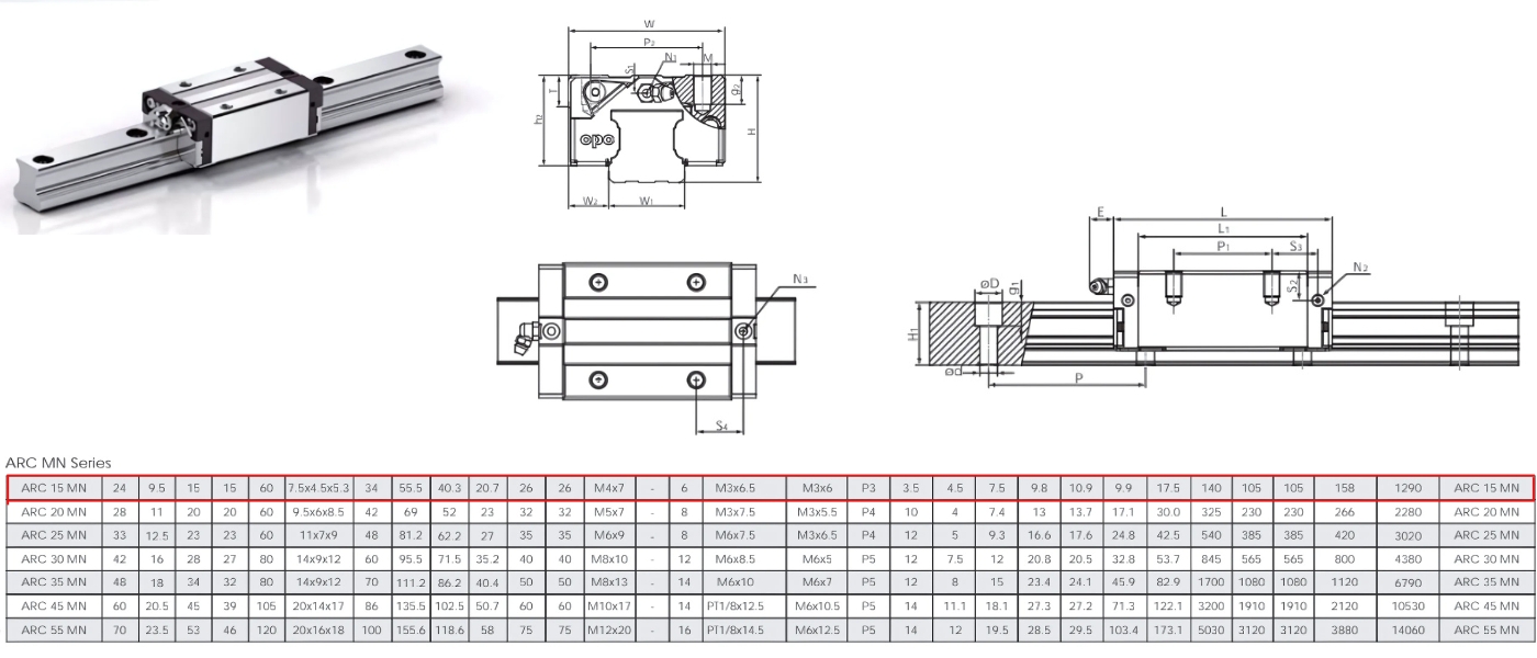 Thông số kỹ thuật con trượt tuyến tính CPC ARC15MN