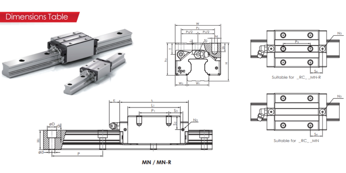 Thông số kích thước sản phẩm CPC HRC45MN