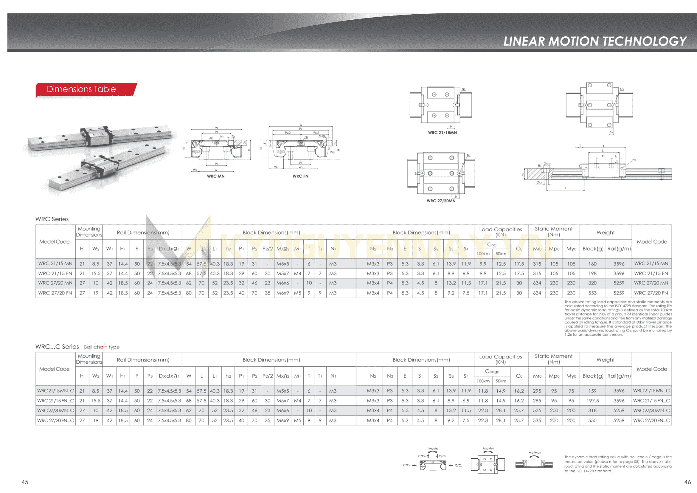 Con trượt CPC WRC...C