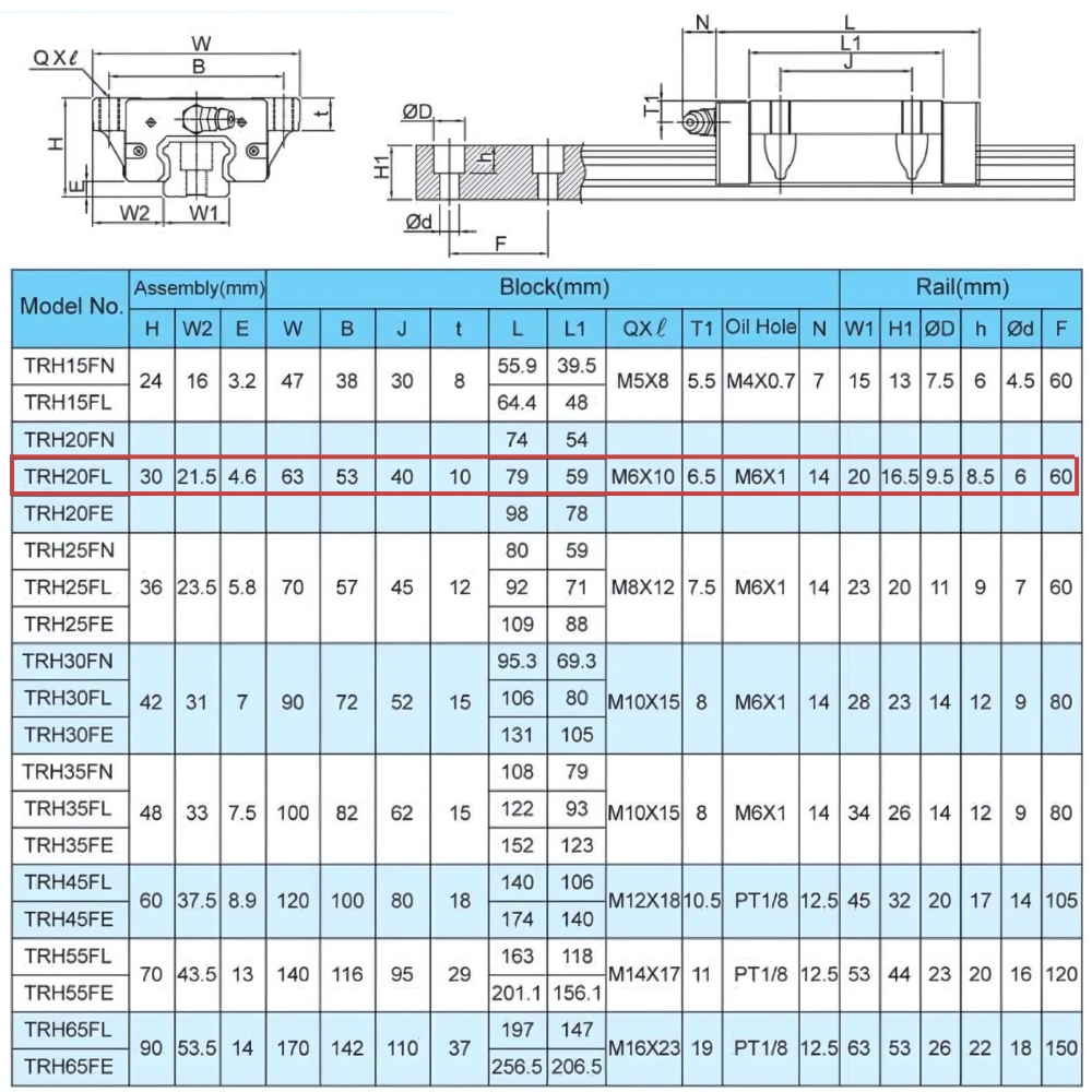 Con trượt dẫn hướng TBI H20FL