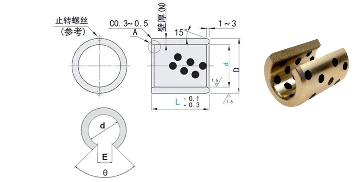 Thông số kỹ thuật của con trượt đồng loại mở LM-OP