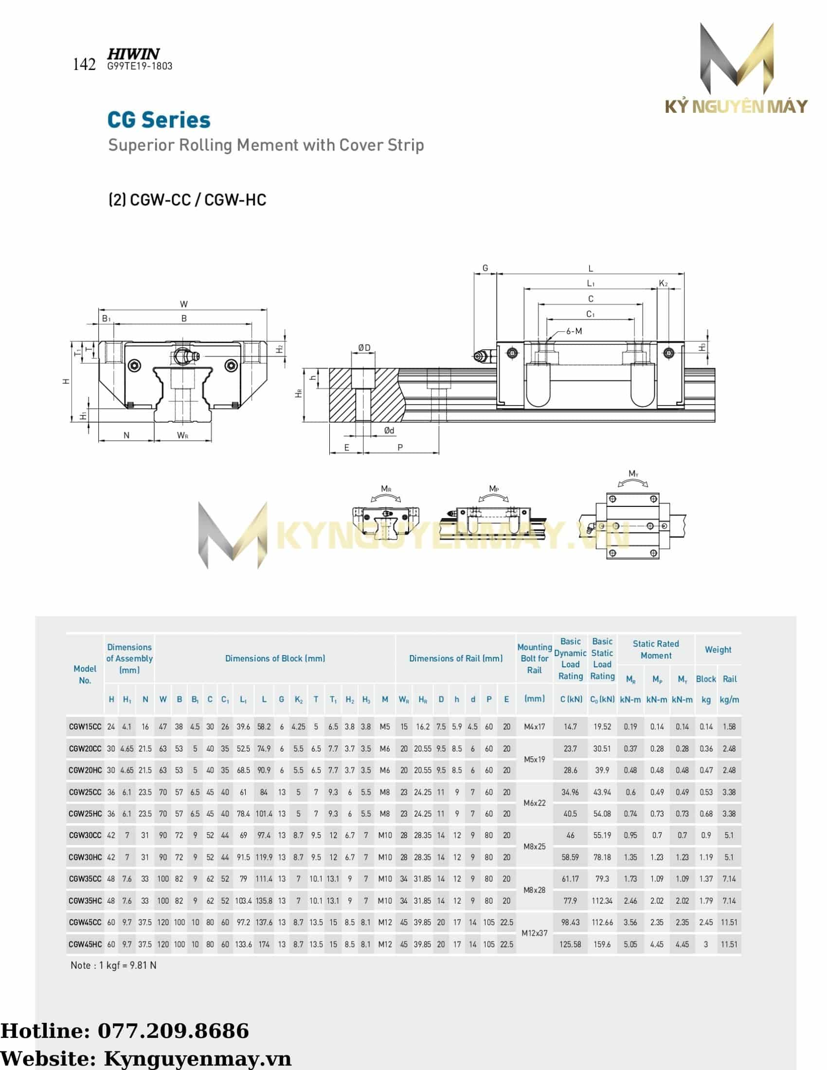 Con trượt HIWIN CGW