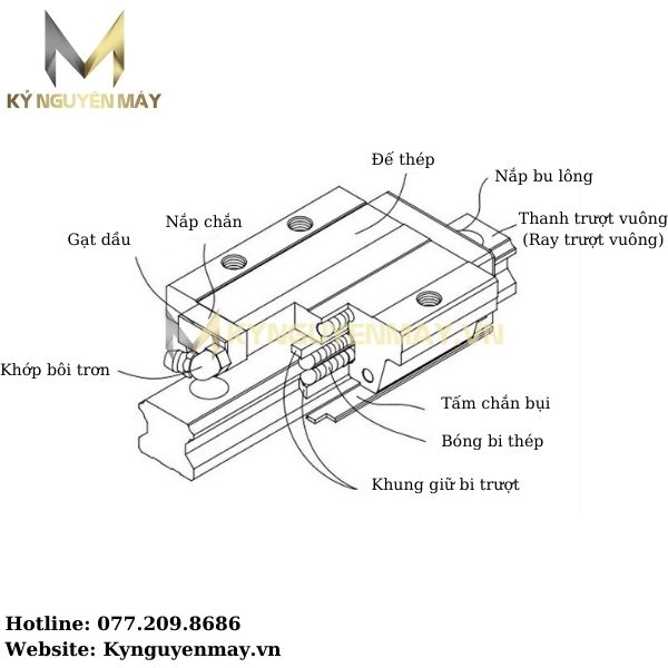 con trượt HIWIN HGH
