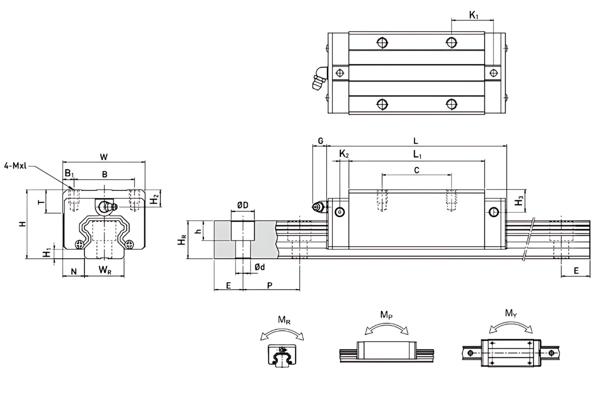 Thông số kỹ thuật con trượt dẫn hướng HIWIN HGH25CA