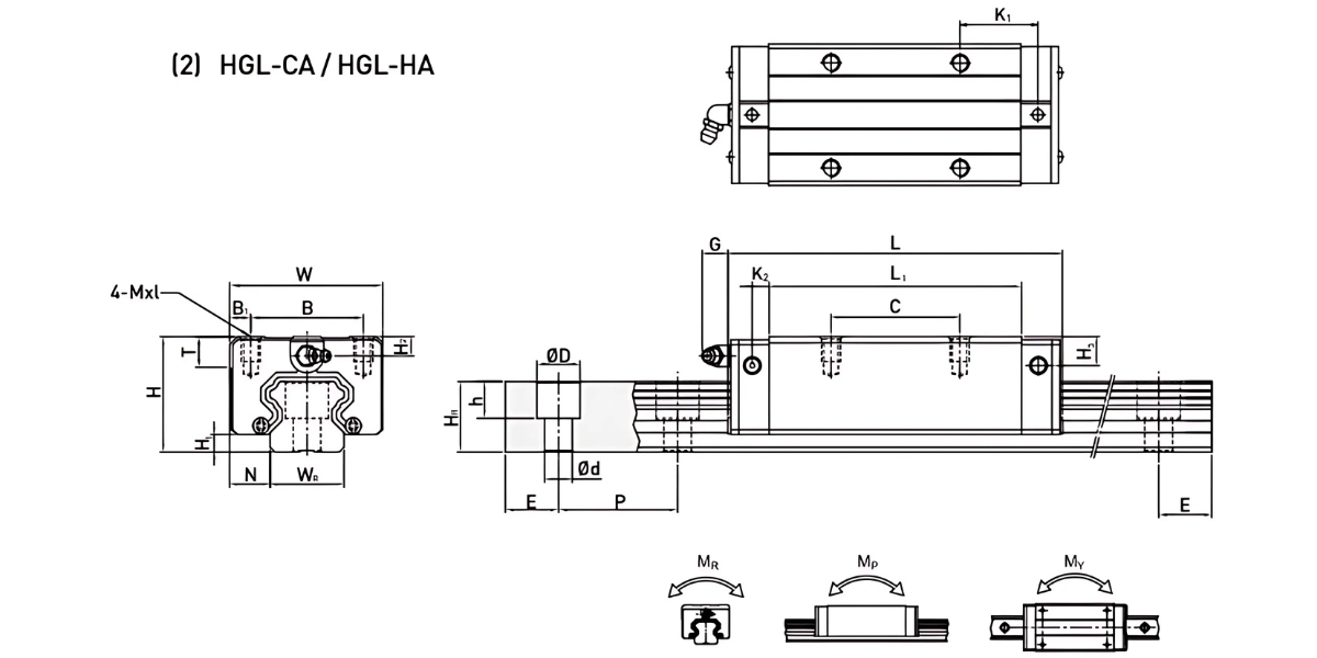 Thông số kỹ thuật con trượt dẫn hướng HIWIN HGL15CA