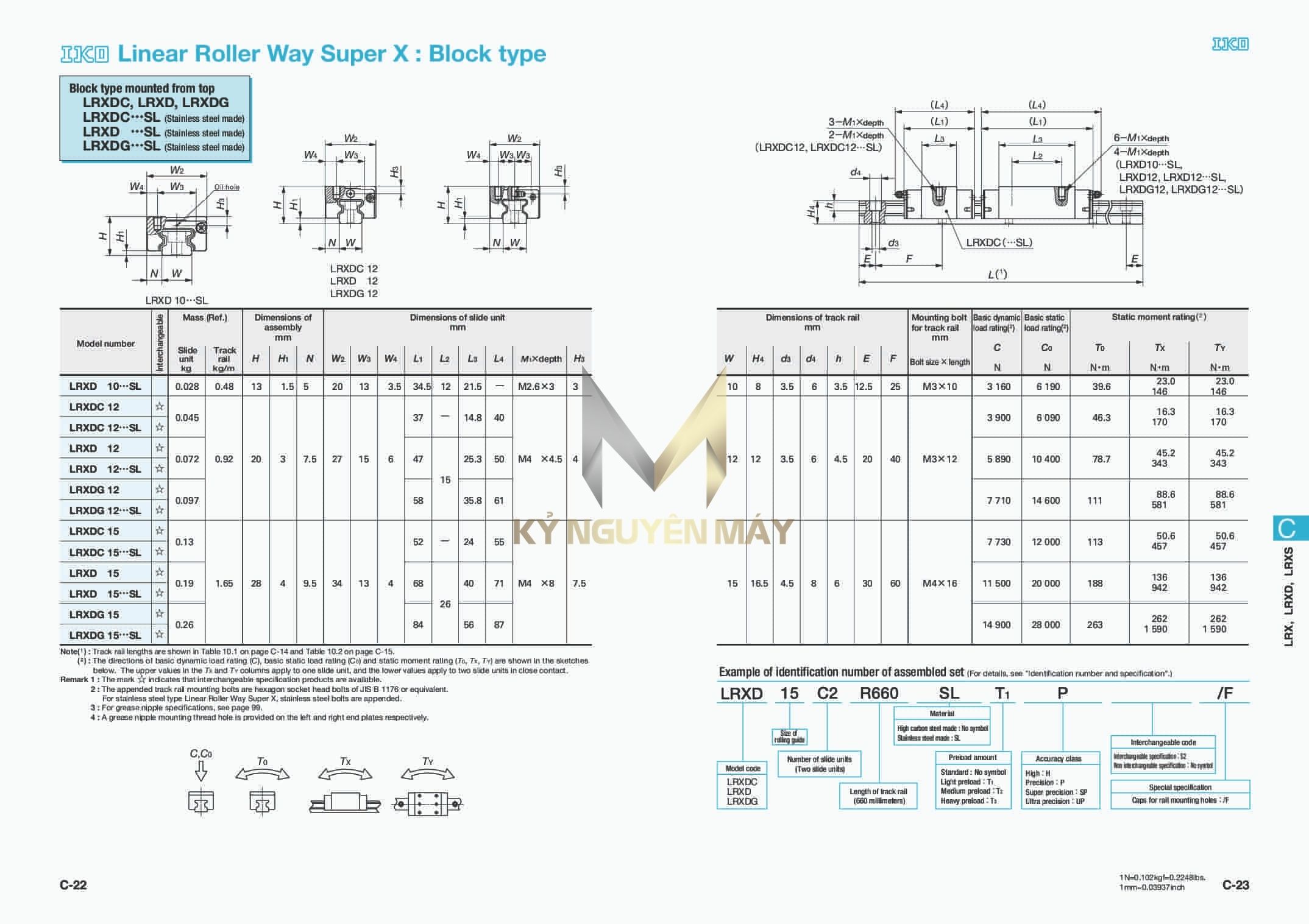 Con trượt IKO LRXDC/LRXD/LRXDG