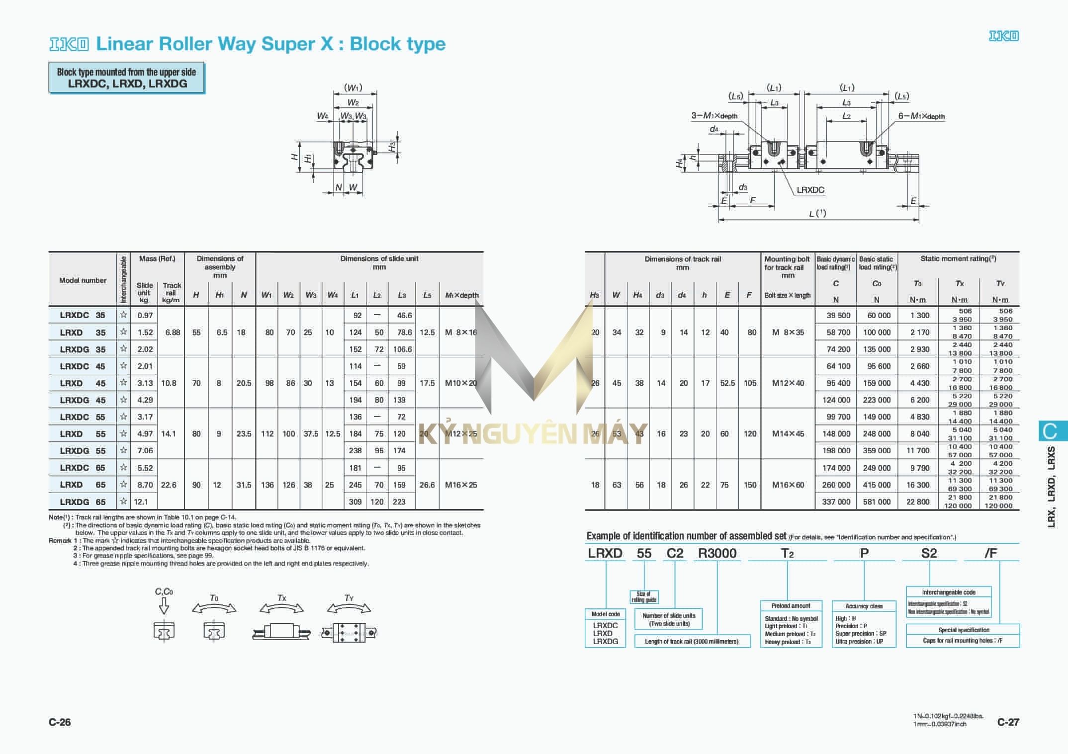 Con trượt IKO LRXDC/LRXD/LRXDG