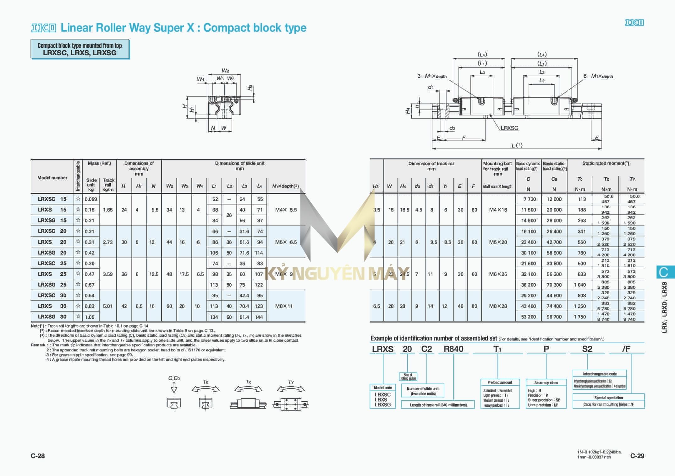Con trượt IKO LRXSC/LRXS/LRXSG