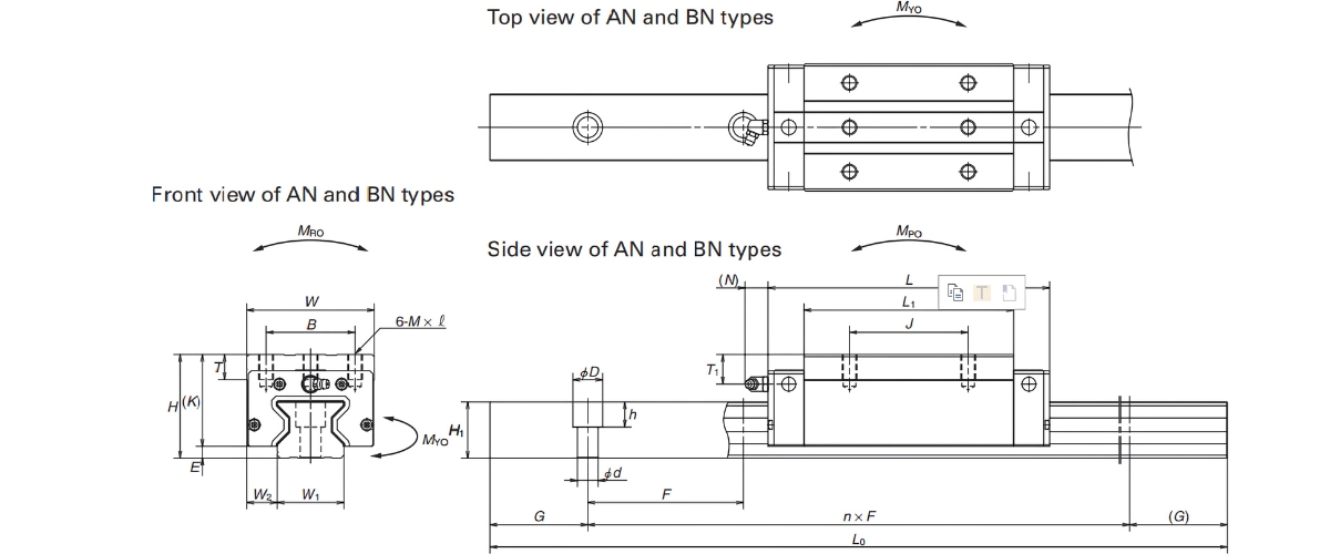 Thông số kỹ thuật bạc trượt RAA25ANK6Z