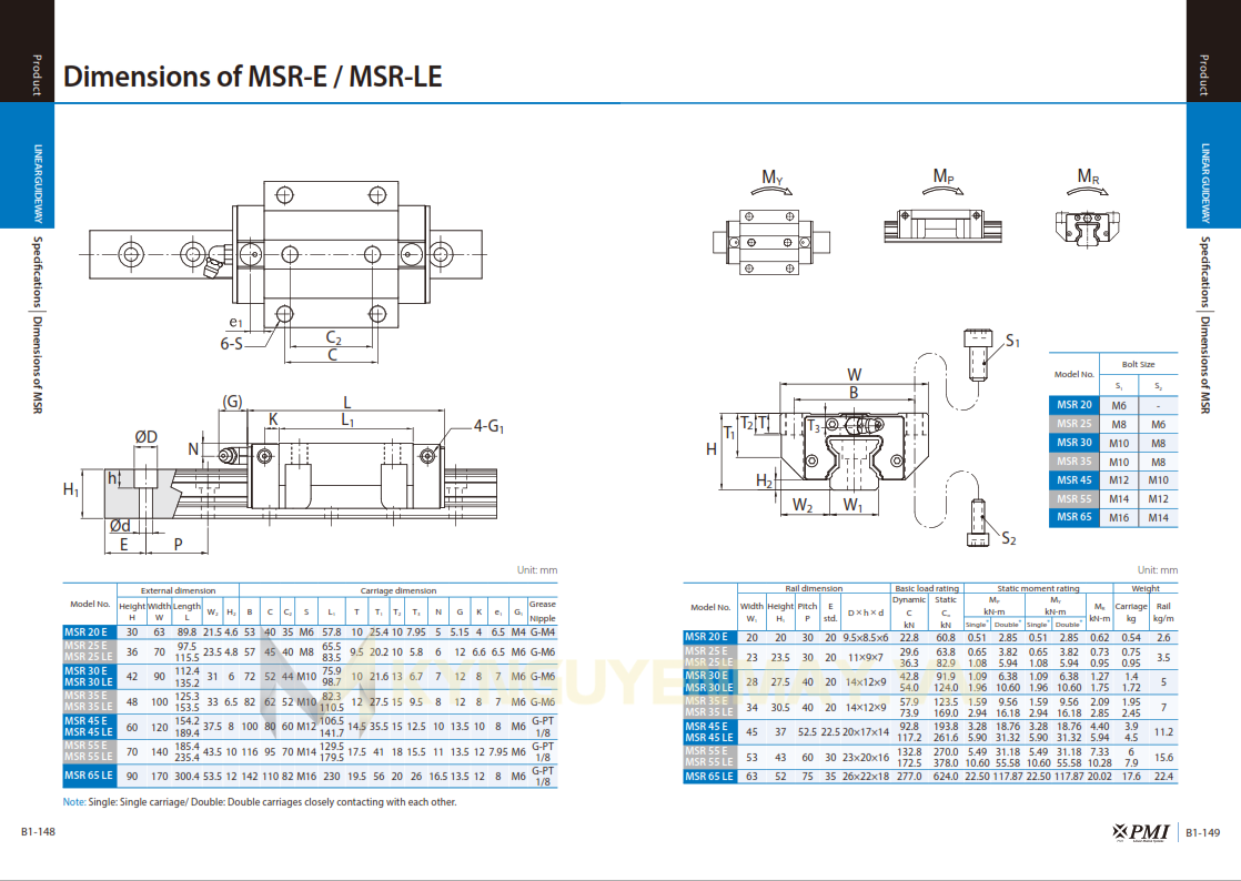 Con trượt PMI MSR-E/MSR-LE
