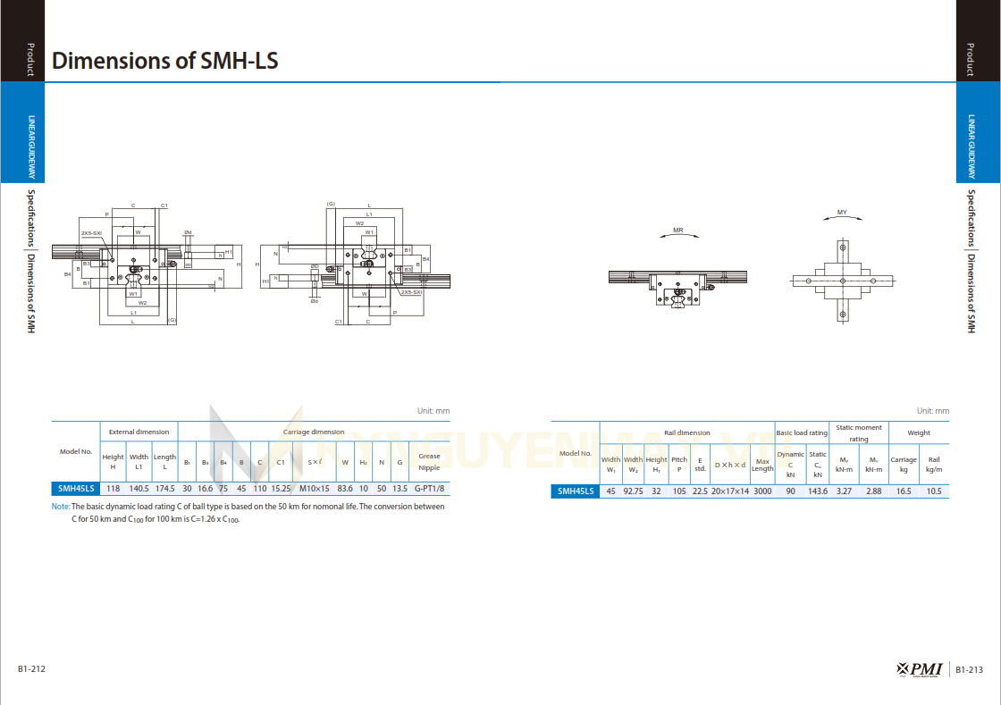 Con trượt PMI SMH