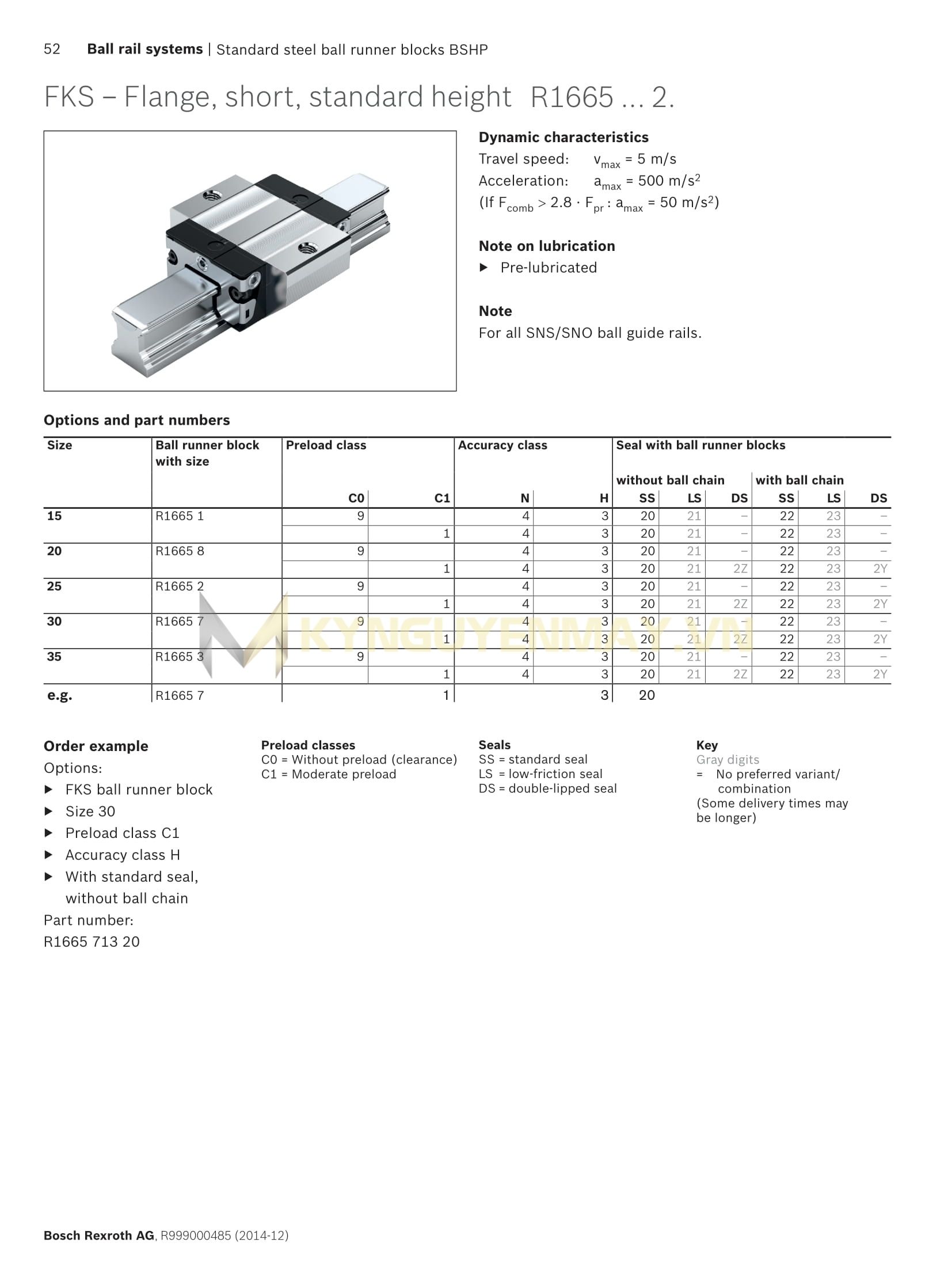 Con trượt REXROTH FKS R1665 1