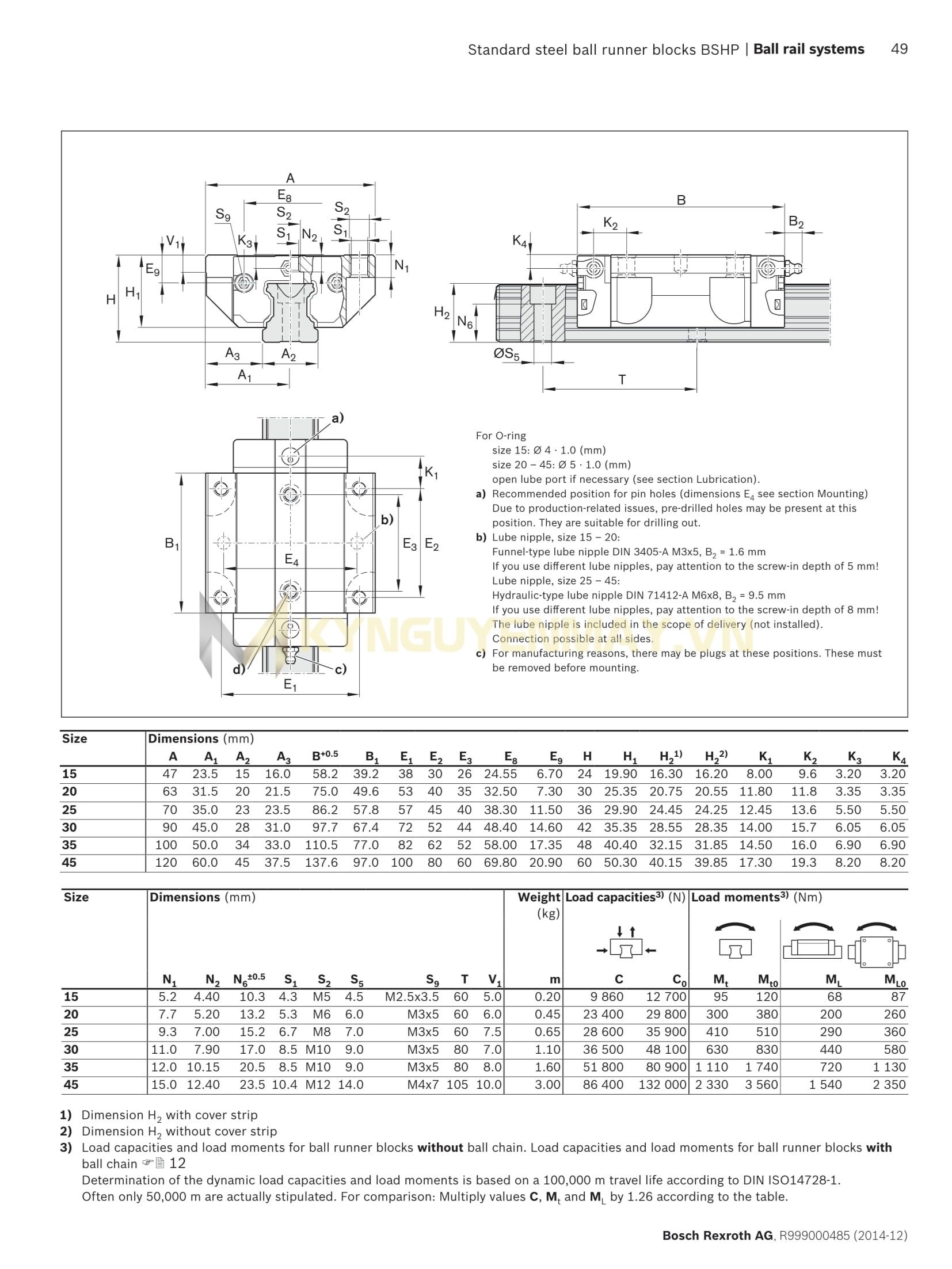 Con trượt REXROTH FNS R1651 3