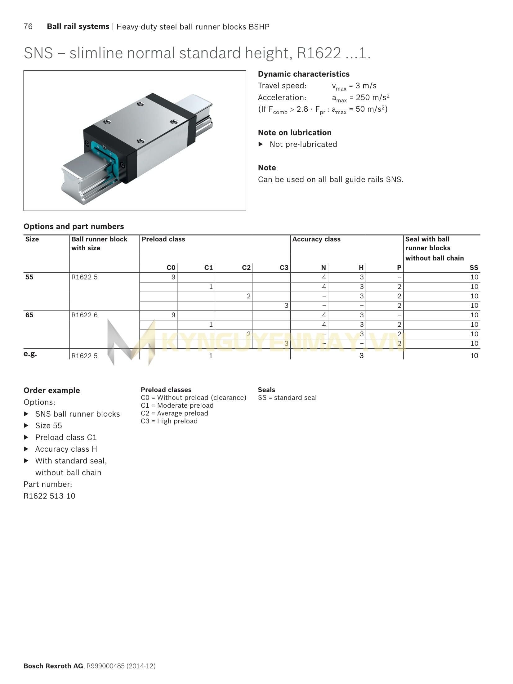 Thông số kỹ thuật con trượt Rexroth SNS R1622 6