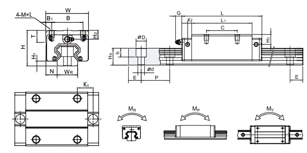 Thông số kỹ thuật con trượt dẫn hướng ROU20B