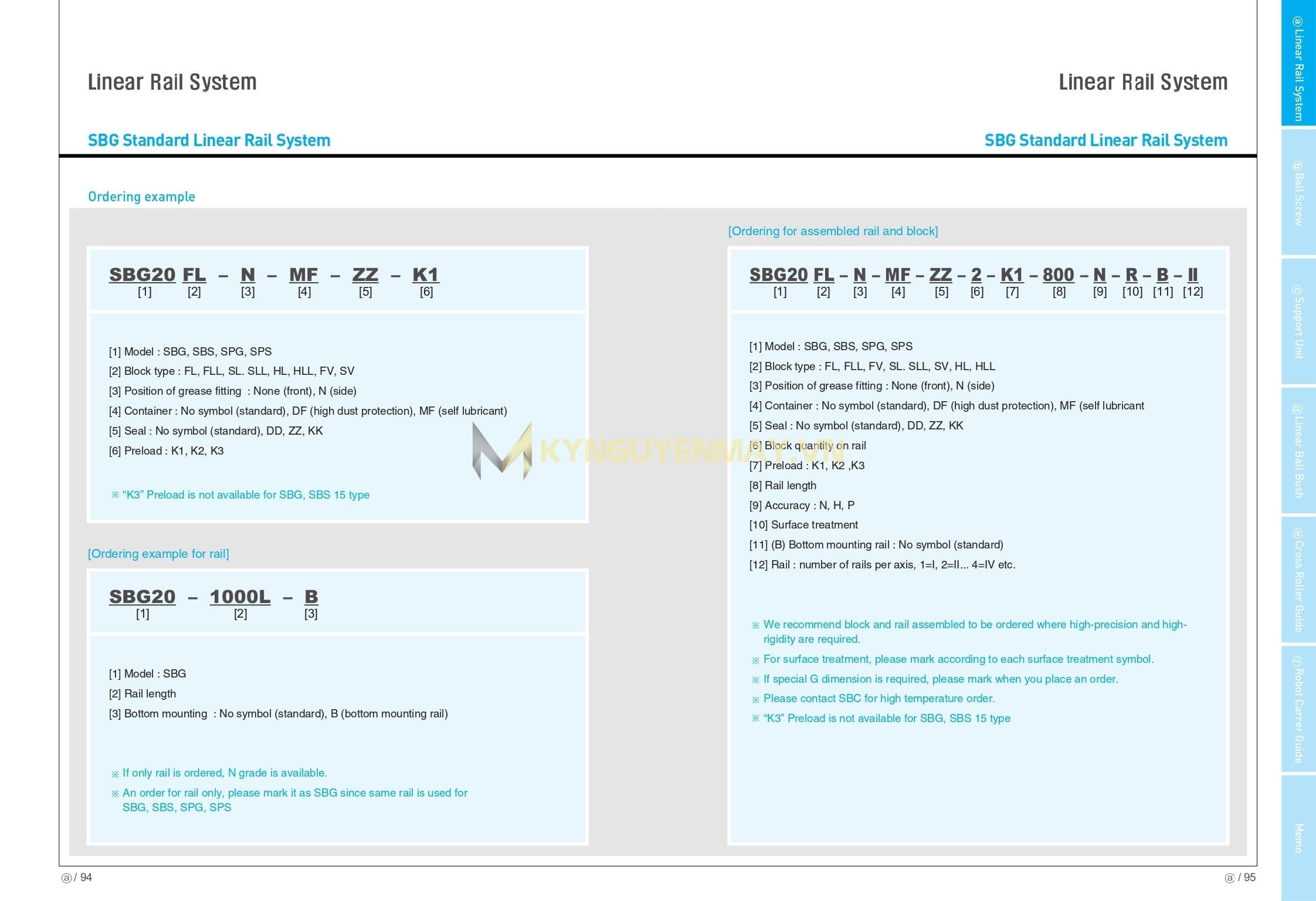Con trượt SBC SBS HL