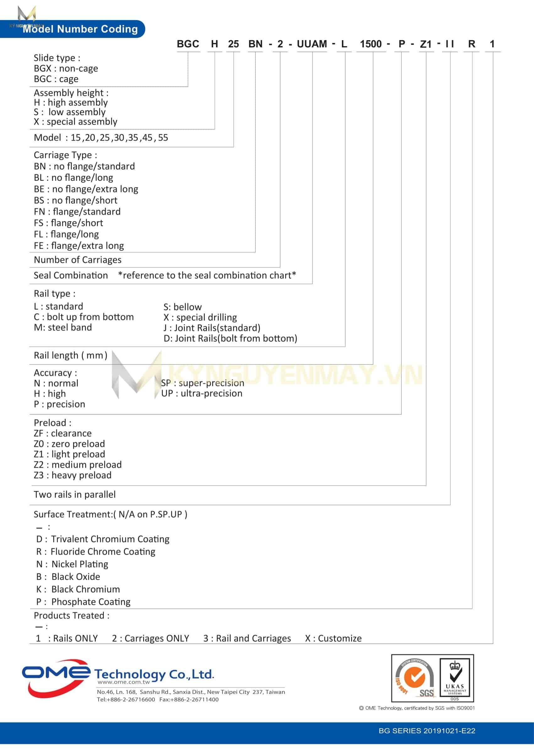 Con trượt STAF BGX BGC Series (S-B)