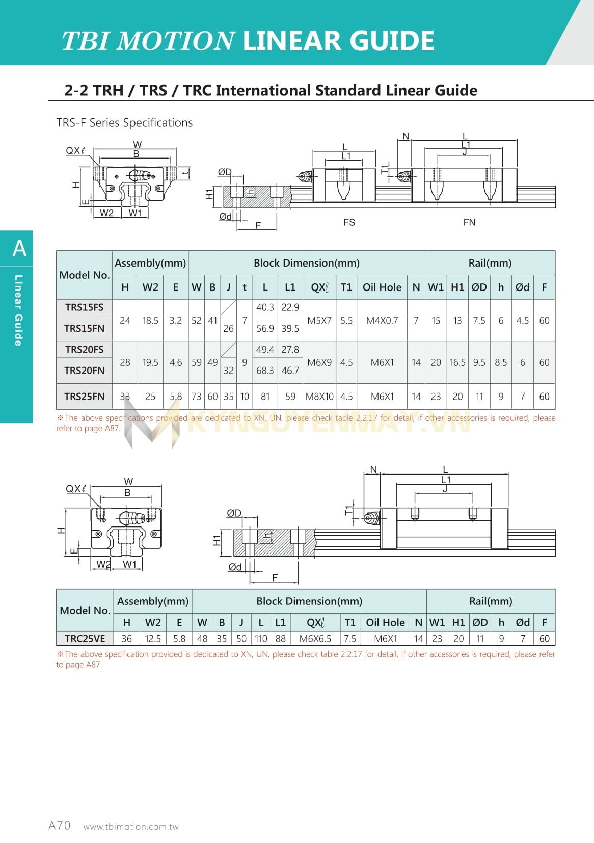 Con trượt TBI TRC VE
