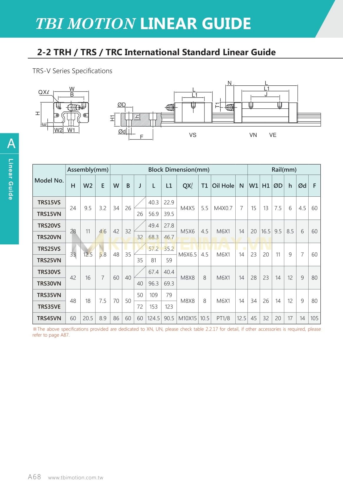 Con trượt TBI TRS VS