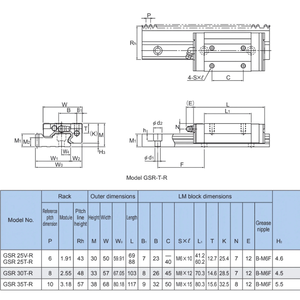 Thông số kỹ thuật con trượt bi GSR V-R/T-R