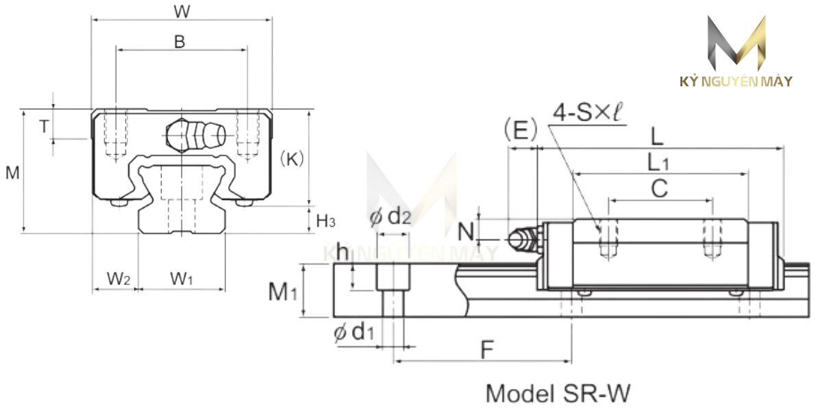 con trượt THK SR W