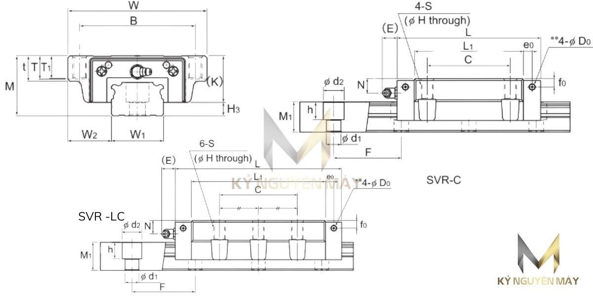 con trượt THK SVR C/LC
