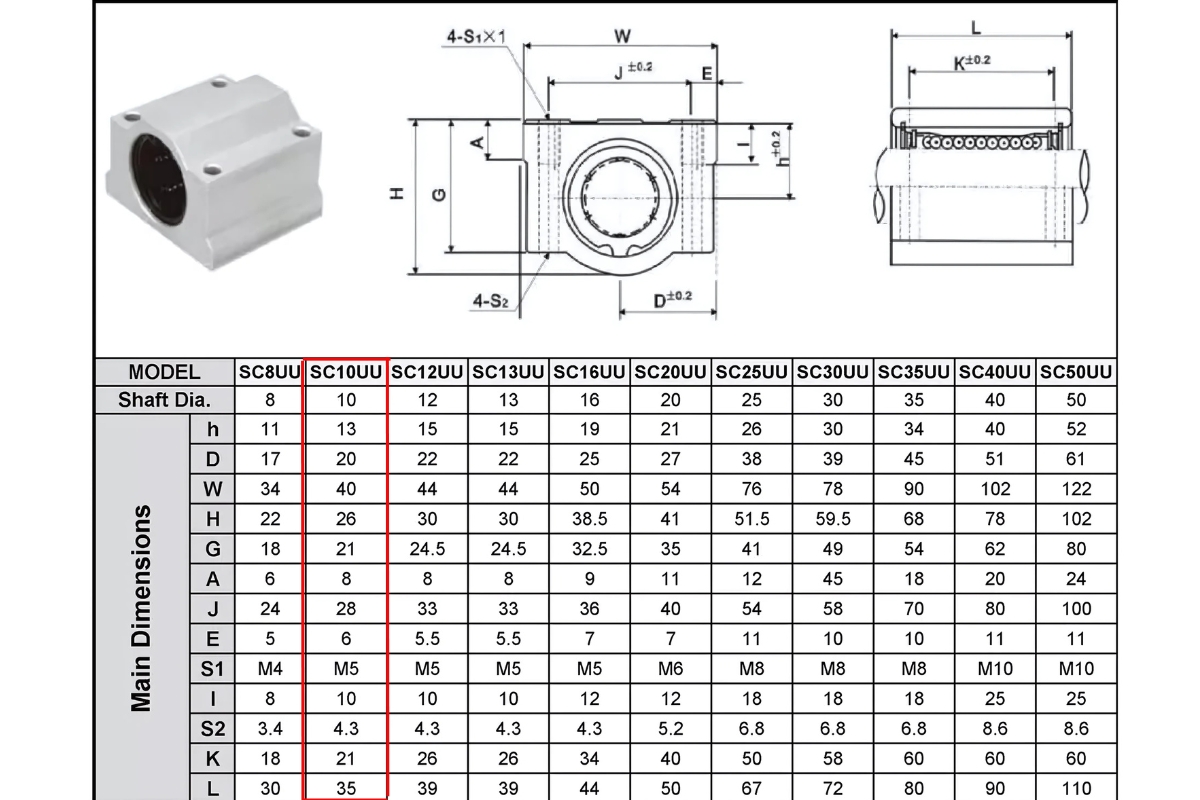 Thông số kỹ thuật bạc đạn dẫn hướng SC10UU