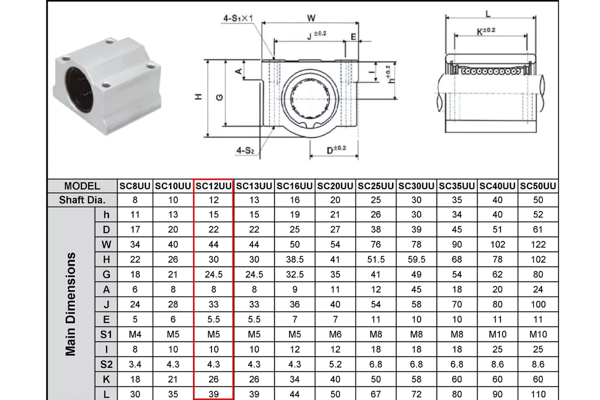 Thông số kỹ thuật bạc đạn dẫn hướng SC12UU