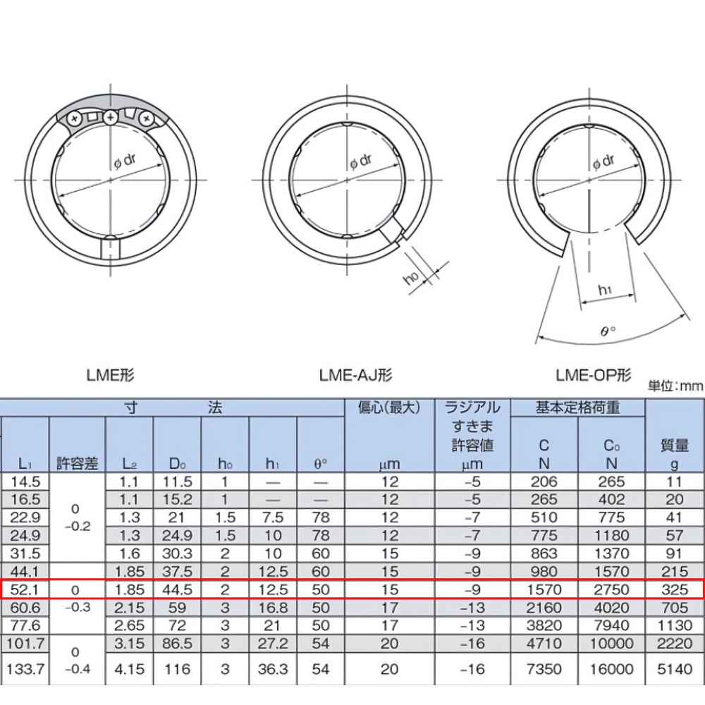 Thông số kỹ thuật bạc đạn trượt LME30UUOP THK