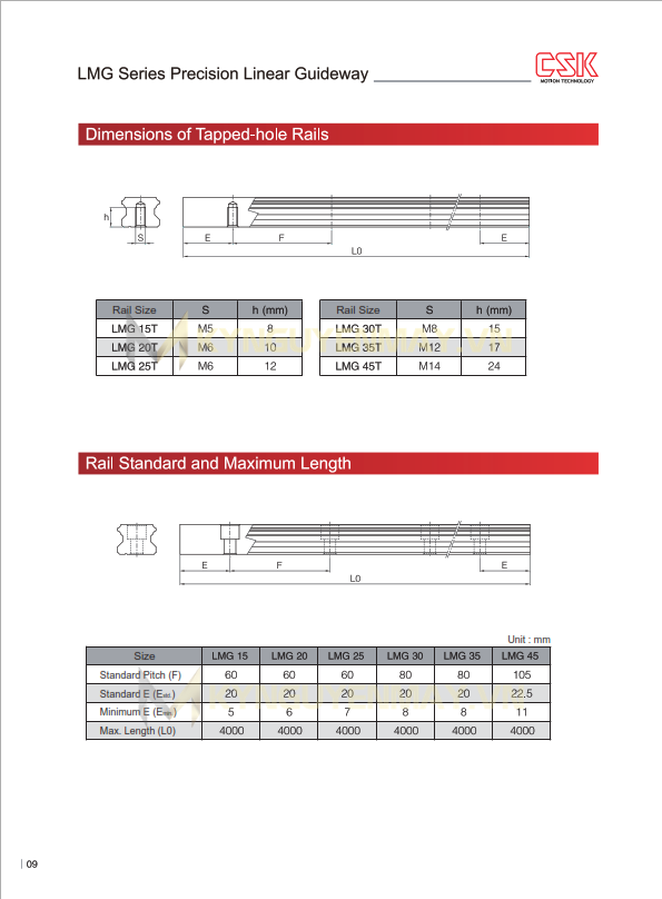 Thanh trượt vuông CSK LMG
