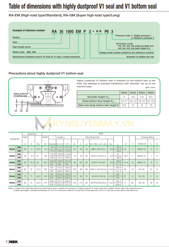 Con trượt NSK RA-EM/RA-GM