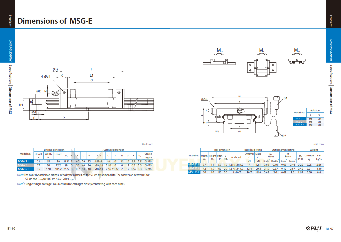 Con trượt PMI MSG-E