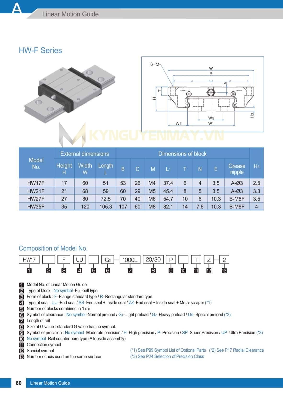 Con trượt WON HW-F