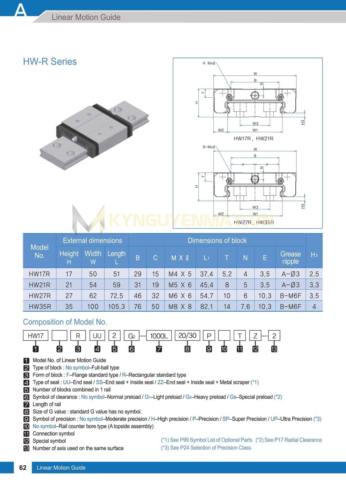 Con trượt WON HW-R