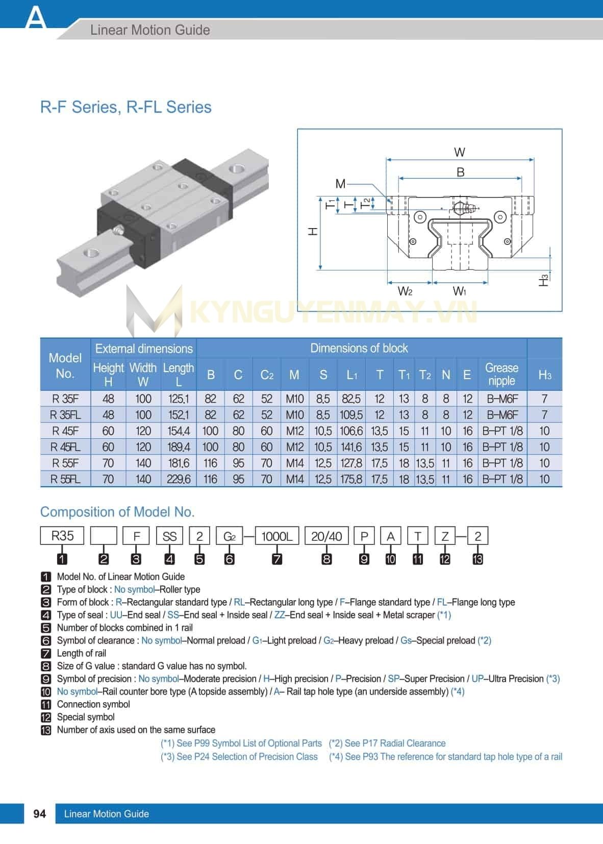 Con trượt WON R-F/FL