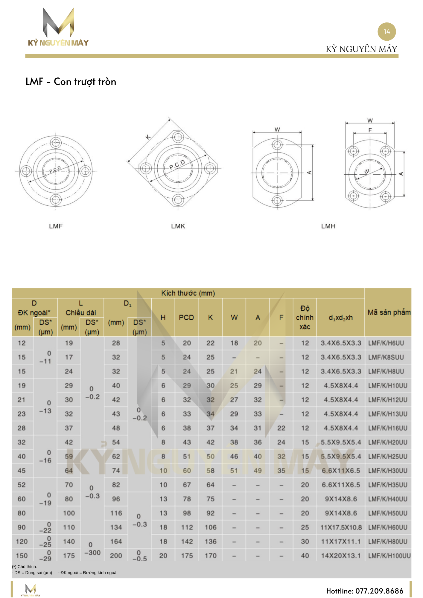 Con trượt tròn LMH