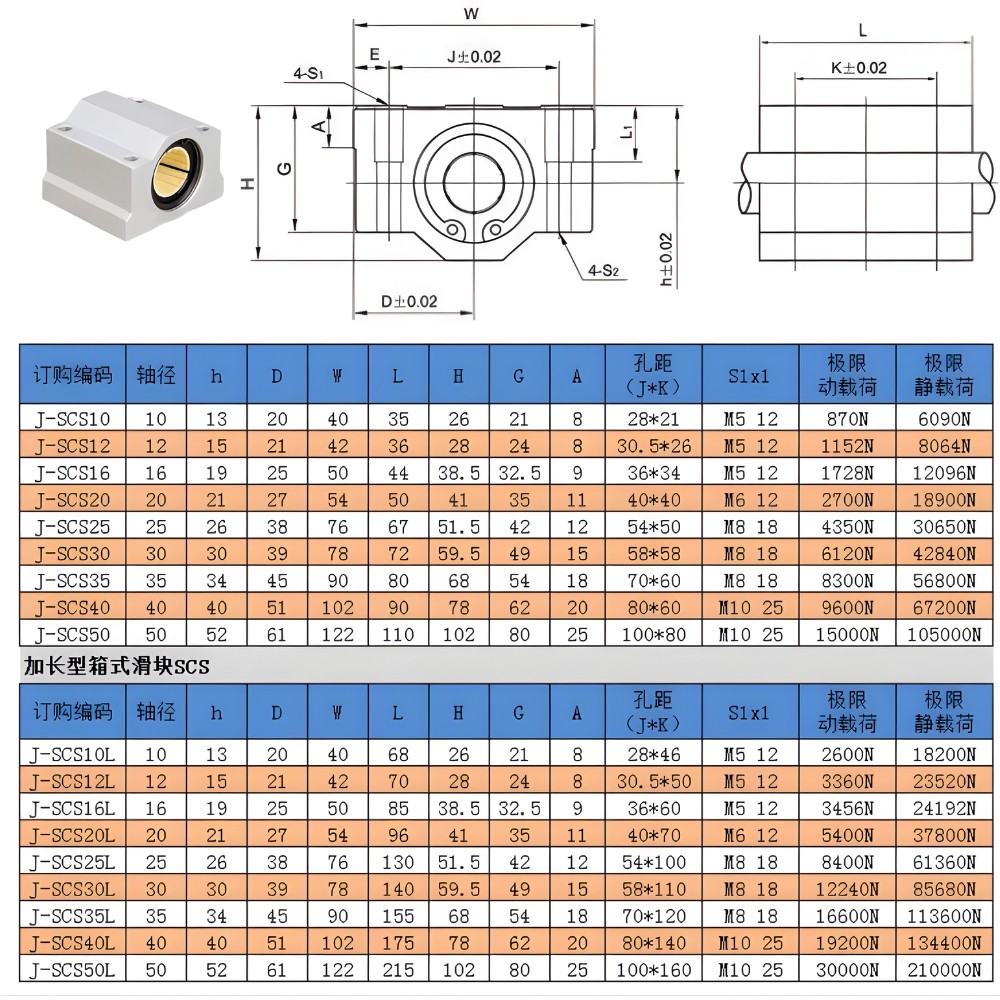 Thông số kỹ thuật con trượt chống gỉ J-SCS/ J-SCS-L