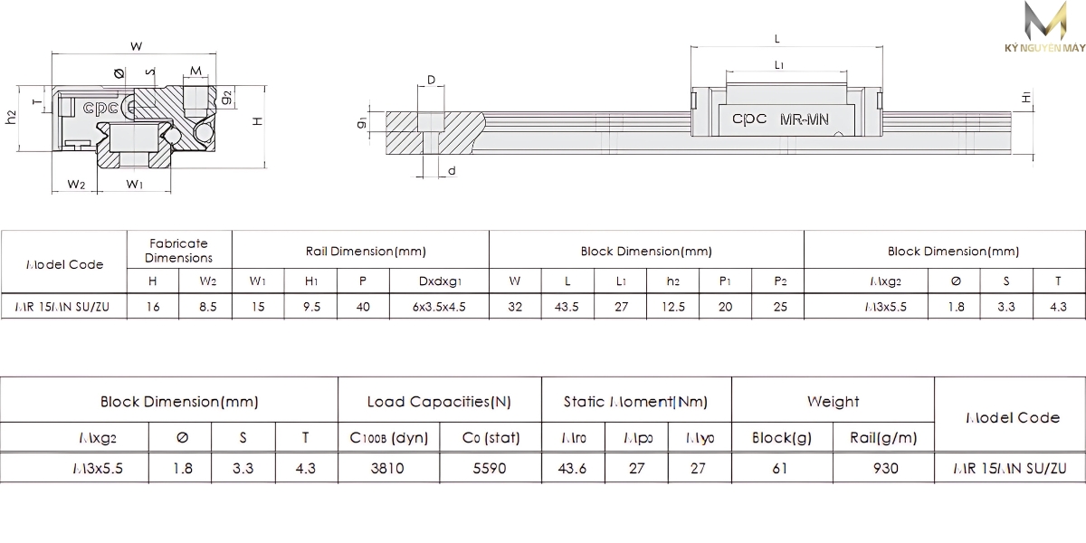 Thông số kỹ thuật bạc đạn MR15MN SU và thanh ray dẫn hướng CPC-MR15M