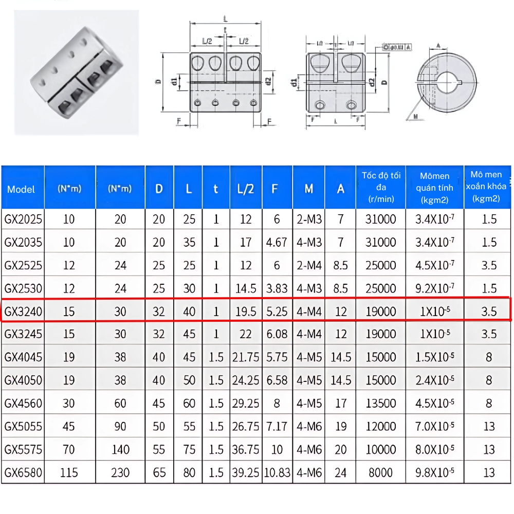 Thông số kỹ thuật gối đỡ trục cứng nhôm D32L40