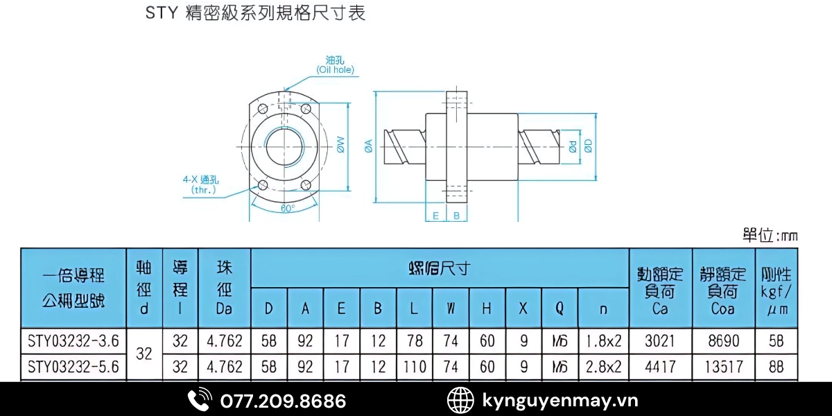 đai ốc bi TOCO STYR3232A2D