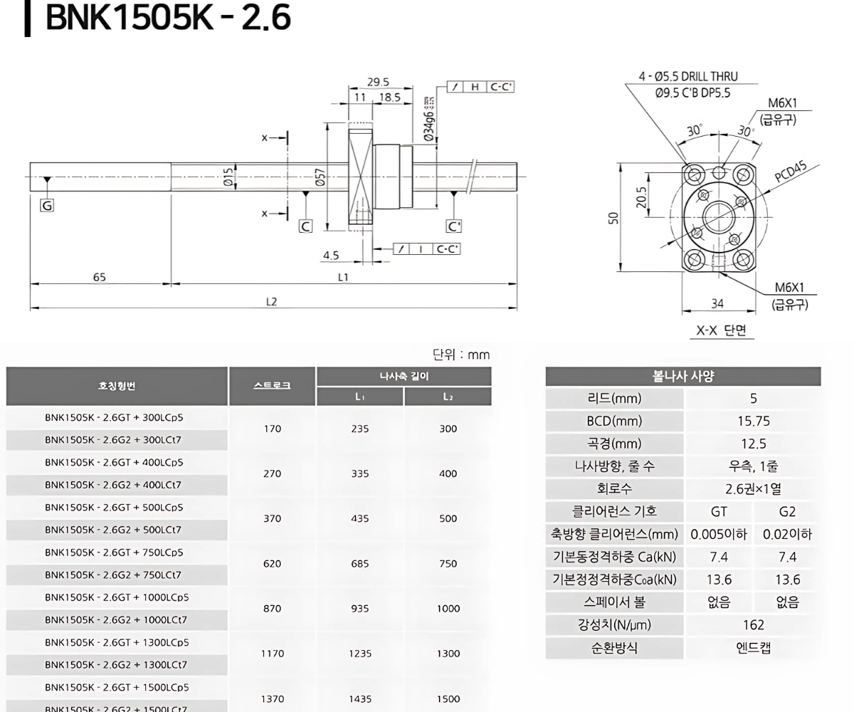 Thông số kỹ thuật vitme đai ốc bi BNK1505K-2.6G2+354.5LCT7