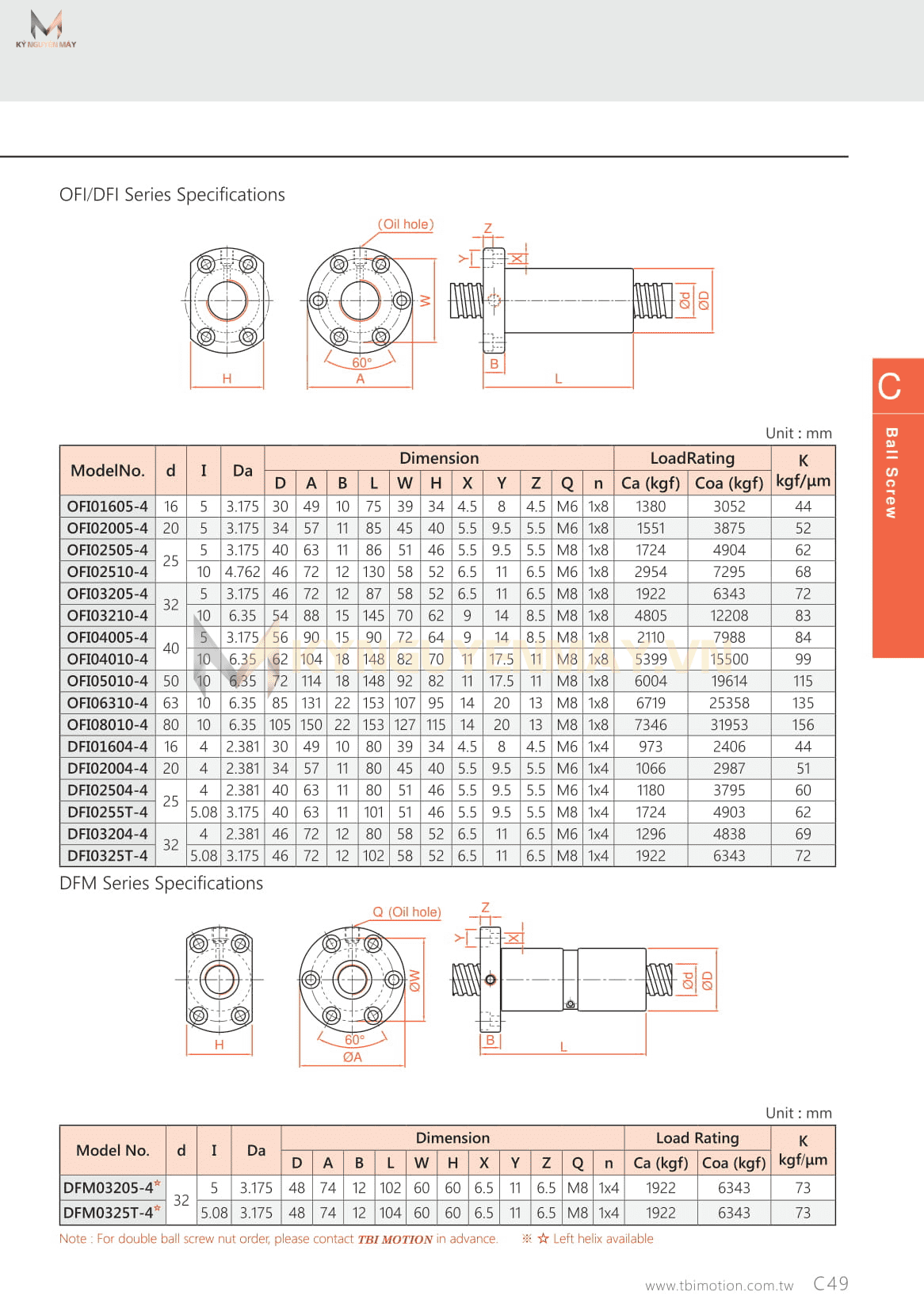 Đai ốc Vitme TBI DFM