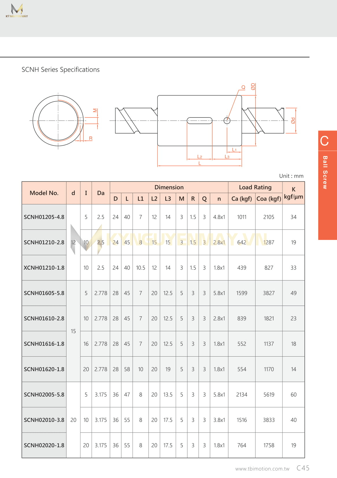 Đai ốc Vitme TBI SCNH
