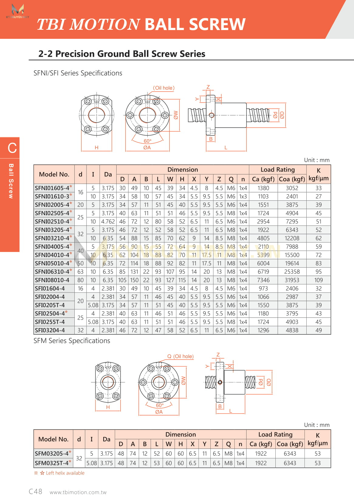 thông số  TBI SFNI1605, SFNI1610, SFNI2005, SFNI2505, SFNI2510, SFNI3205, SFNI3210, SFNI4005, SFNI4010, SFNI5010, SFNI6310, SFNI8010